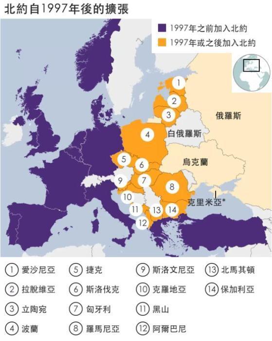 匈牙利：从冷战时期的盟友到北约的成员国：他们是否真的有别样的感情？