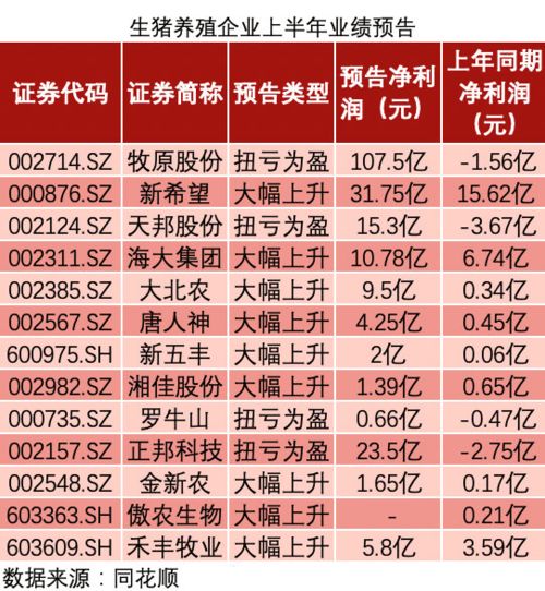 10万员工催生神话业绩！这家公司是如何让一群“假人”赚取高薪的?