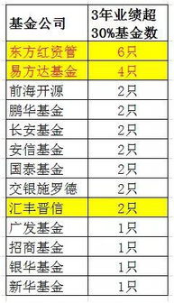 10万员工催生神话业绩！这家公司是如何让一群“假人”赚取高薪的?