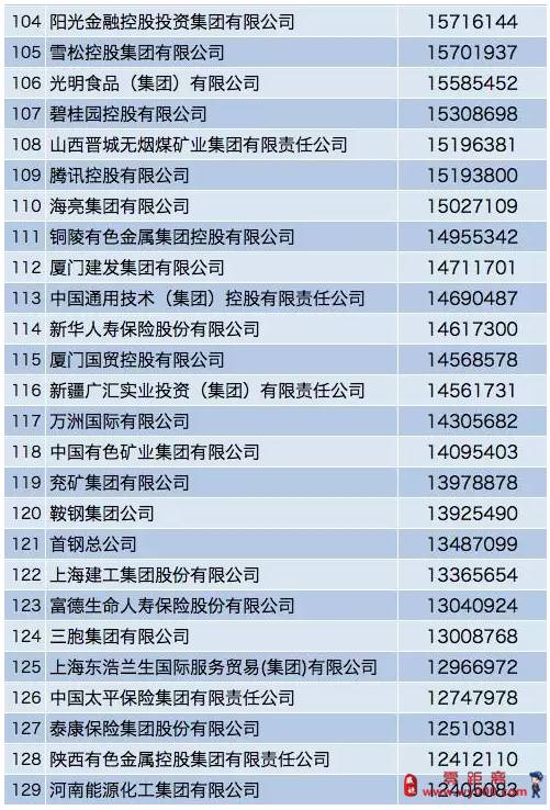 中国企业净利润五年首降：盈利之路日益艰难