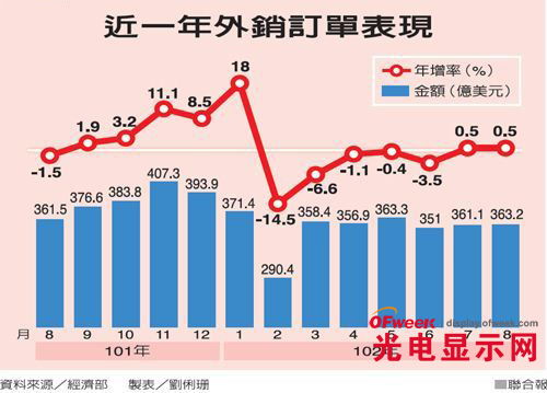 立陶宛总统立场大变，力图修复与华关系：要求撤除台驻立陶宛机构