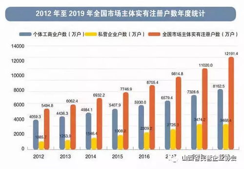 立陶宛总统立场大变，力图修复与华关系：要求撤除台驻立陶宛机构