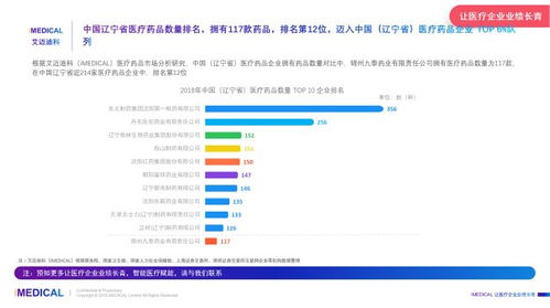 锦州火势严重，九泰药业被查出涉事环节，辽沈重点药企受牵连