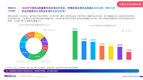 锦州火势严重，九泰药业被查出涉事环节，辽沈重点药企受牵连