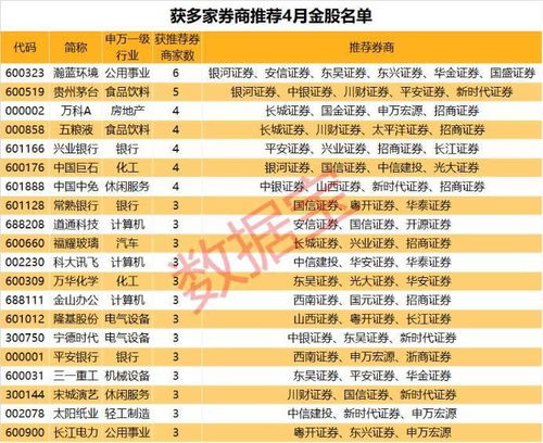 私募瑞丰达跑路：8家券商托管人应如何应对此事件?