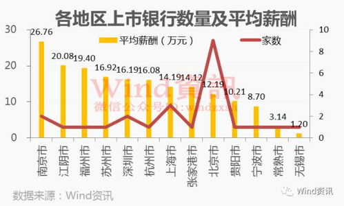 私募瑞丰达跑路：8家券商托管人应如何应对此事件?