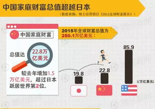 被北京卫视点名的被贩卖中产阶级焦虑——董太太的转变与启示