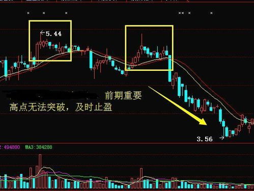 龙头20CM涨停，龙回头，本周机构持续关注与合成生物学相关行业：共振的行情下，这家公司被广大投资者所期待！