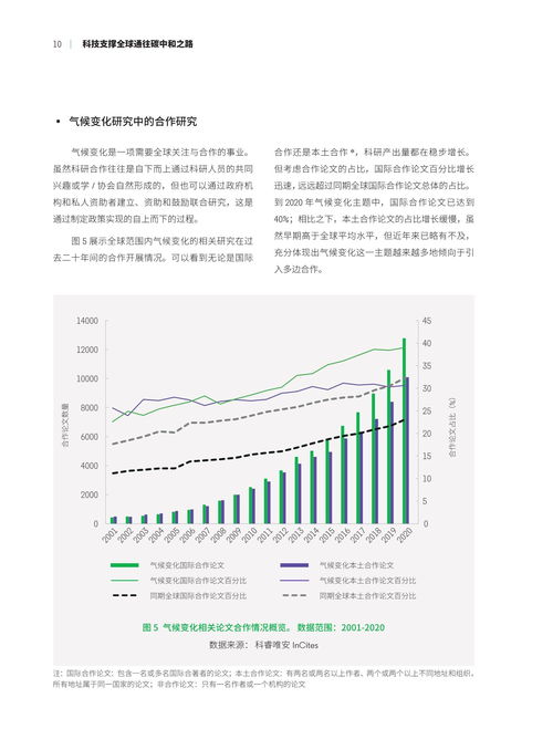 关注全球气候变化：巧克力对环境的影响及应对策略