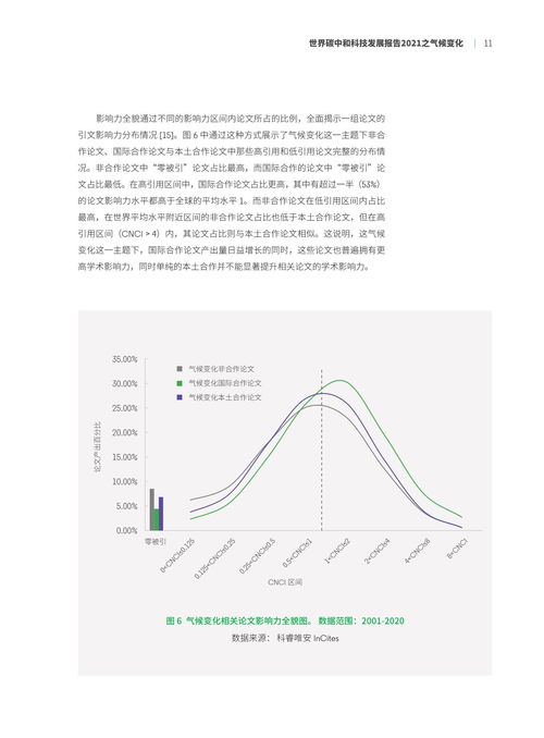 关注全球气候变化：巧克力对环境的影响及应对策略