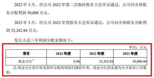 首审马可波罗能否闯关：业绩下滑与大额分红的背后真相