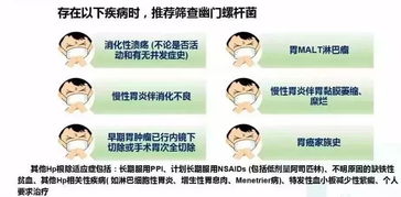 新研究揭示：幽门螺杆菌根治疗程的优化策略，为患者带来更高效治疗方案