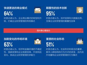 数字化时代的‘时间账本’：我如何使用互联网资源进行个人时间和国家的盘点