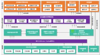 邱锂力副院长解析：无线通信与感知AI的双向赋能推动未来发展