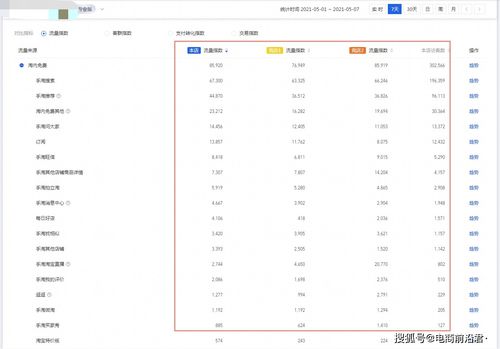 2023年618大促：揭秘小红书新玩法与今年有何不同?