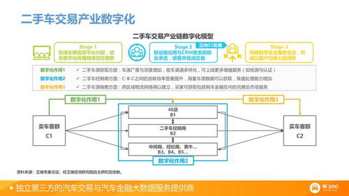 钉钉AI助理：探索未知领域，引领企业数字化进程