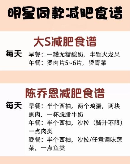 专家建议：低碳减肥难持续？可能存在的副作用需要警惕