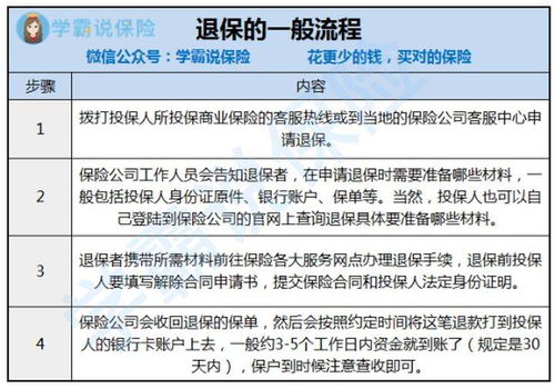 英大人寿一季度亏损达12.9亿：退保额过高或投资决策失误加剧问题显现