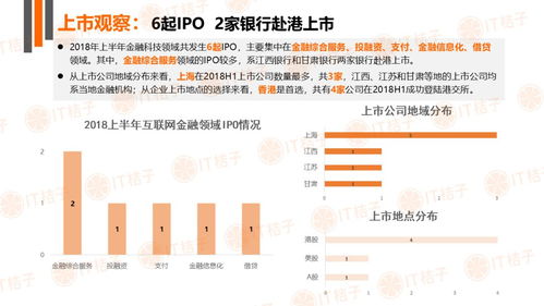 毛戈平家族刷新融资记录，9亿元 IPO前大手笔