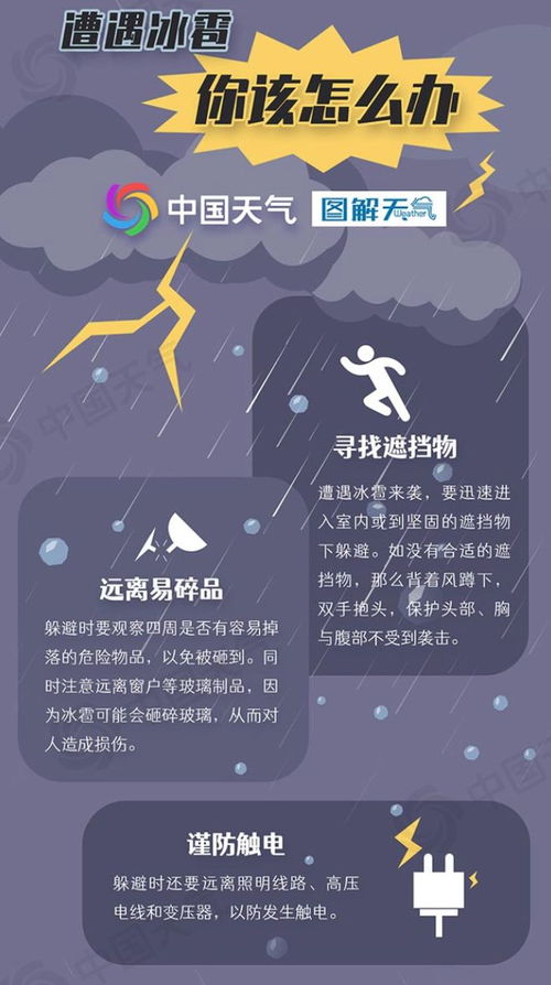 如何有效应对极端天气频发：一份详尽的气象灾害风险预警指南