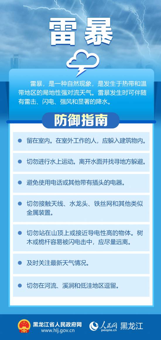 如何有效应对极端天气频发：一份详尽的气象灾害风险预警指南