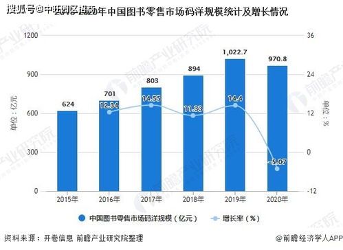 中法寻找AI共识：塑造未来的互联网趋势与竞争格局