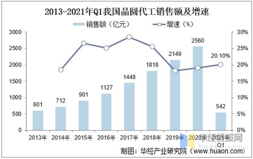 中法寻找AI共识：塑造未来的互联网趋势与竞争格局