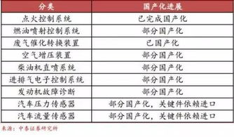 全球公差分析软件十大品牌深度解析：国产化进程中的竞争与抉择