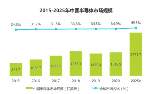 全球公差分析软件十大品牌深度解析：国产化进程中的竞争与抉择