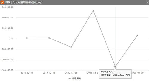 面板行业一季报业绩复苏显著，部分企业实施人员扩张模式