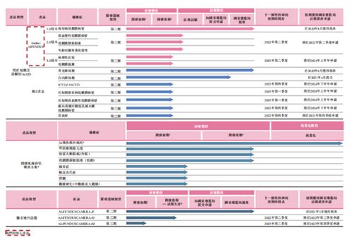 AI助理与文字创的降维冲击，竞争新生产力的发展趋势?