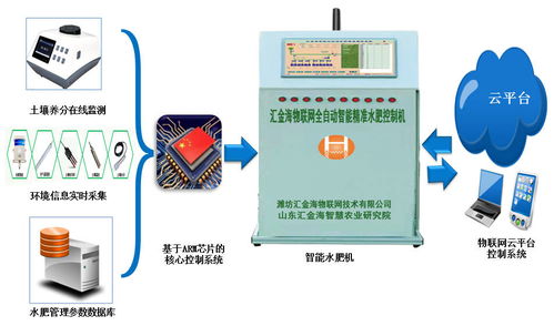 巴奴菜品调价引热议：消费者质疑是否过量生产导致价格上涨