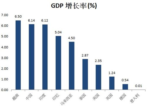 推动亚洲新兴市场潜力：SEA Now - 一场智能时代的视觉盛宴