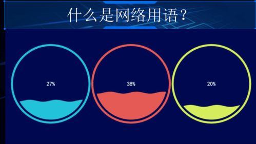 互联网时代的多技能学习：必要性在哪里?