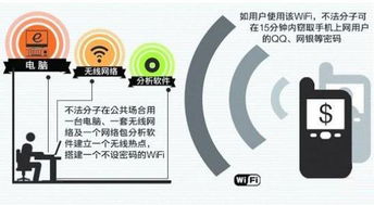 一站式打造专属秘书：收好这份实用可落地的网络资源规划攻略