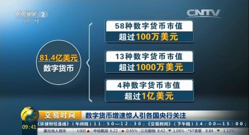 数字货币的「存款化」趋势日益显现，影响深远