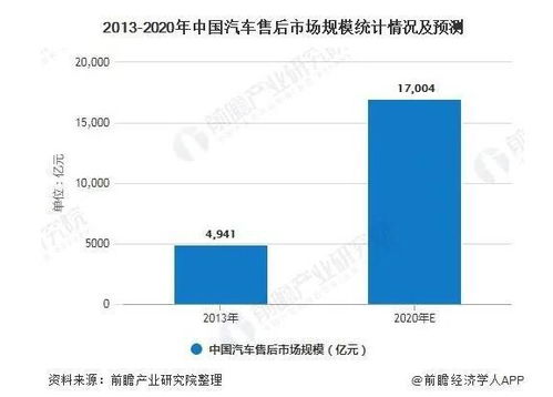 固态电池未来有望迎来大爆发: 见智研究