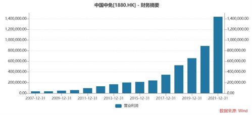 固态电池未来有望迎来大爆发: 见智研究