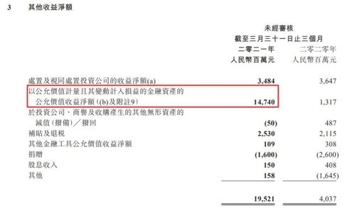 游戏行业的繁荣与变革：43家公司市值重塑