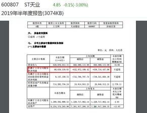 五个公司因违法收到处罚决定，5月13日起将面临ST

投资者警惕：监管部门已对五家公司进行处罚，5月13日起或将受影响