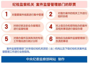 五个关键线索，判断你的健康状况是否需要立即就医——关于高血脂的预警信号