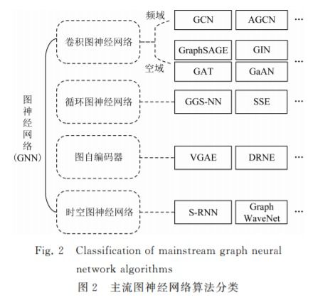 研究人员革新xLSTM神经网络架构，实现全面文本分析与处理