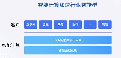 百度原副总裁璩静：通过投资直播平台和教育课程，解决自身舆情危机