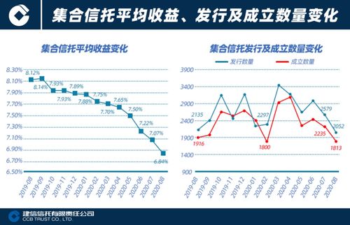 黄金价格持续下跌：投资者如何进行资产配置？”