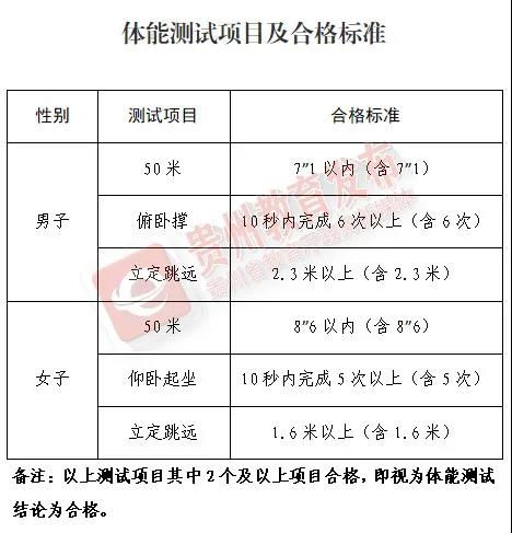 西安体院诉28名学生海外留学梦想破裂，呼吁采取司法途径维权