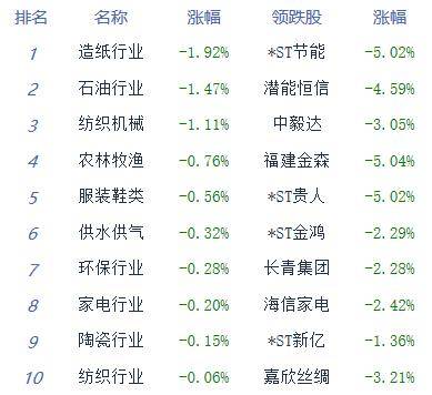 百万tokens低至1元！超大规模预训练模型大爆发，让创作更轻松高效