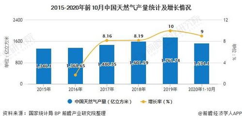 广州产科现状：生育率下降的挑战与前景