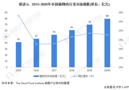 广州产科现状：生育率下降的挑战与前景