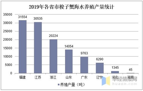 广州产科现状：生育率下降的挑战与前景