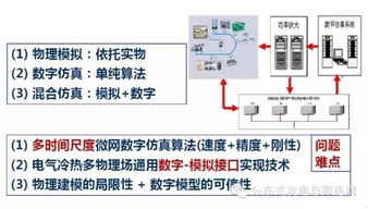 探究M1和社融的历史变革：驱动互联网行业创新的关键因素